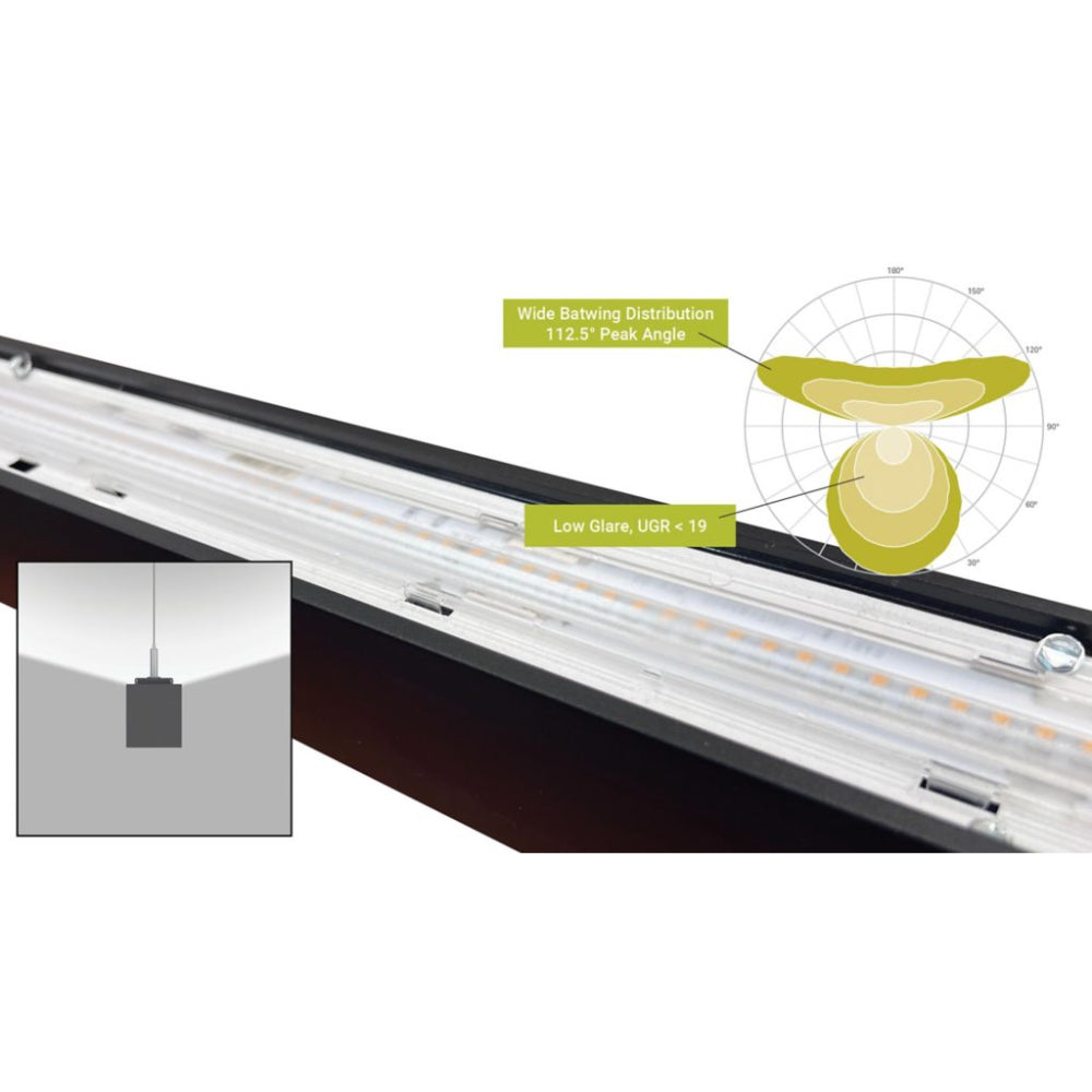 Corelite Continua SQ2 LED Light