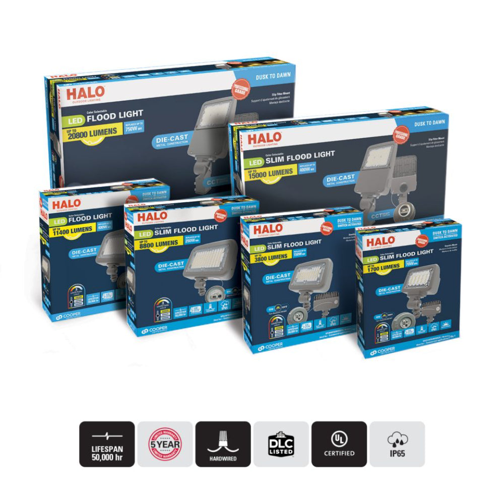 Halo GFL Selectable Slim Floodlight Additional Image 6