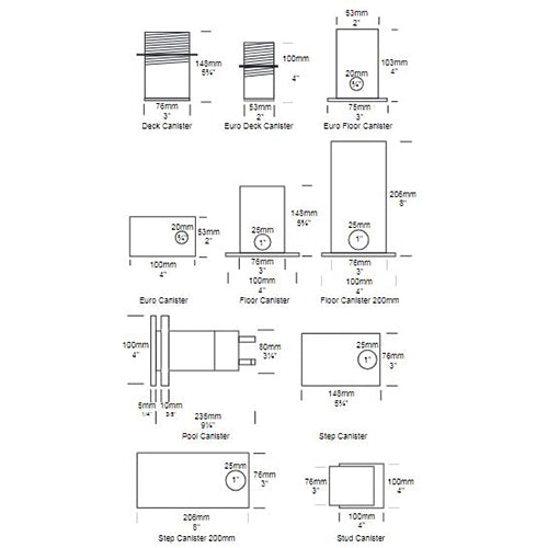 Hunza Step Light Canister