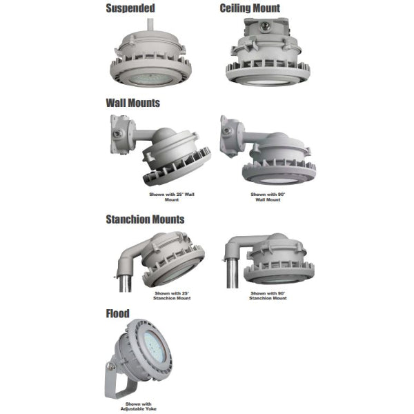 Pemco Lighting HUR 15 Outdoor Flood Light