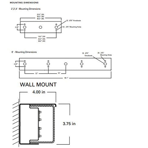 Advantage Environmental Lighting BAIW Wall LED Prison Grade