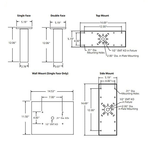 Advantage Environmental Lighting CLI EXIT LED Clean Room