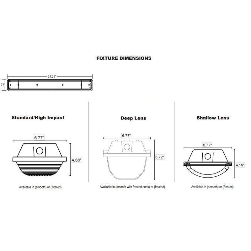 Advantage Environmental Lighting CLN Clean Room LED Vapor Tight