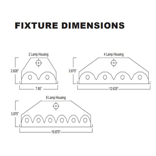 Advantage Environmental Lighting FHB High Quality Full Body High Bay Fluorescent Luminaire