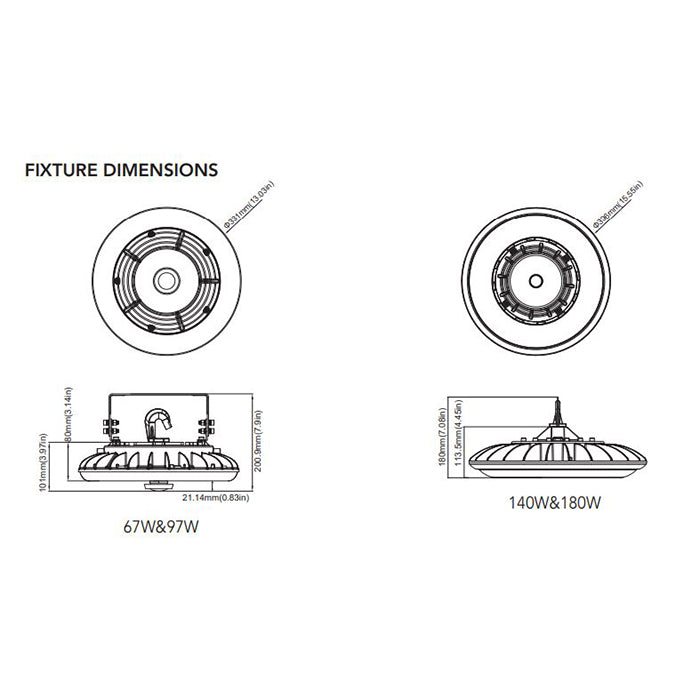 Advantage Environmental Lighting LRUFO LED UFO High Bay