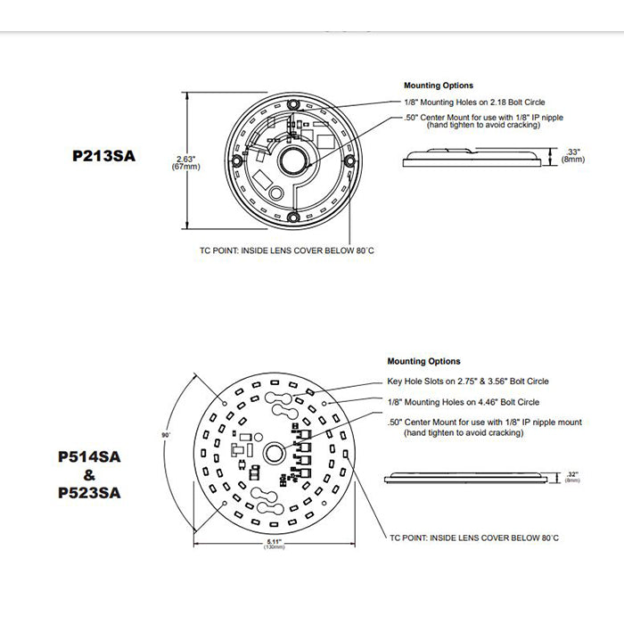 Advantage Environmental Lighting P213, P514 or P523 Circular LED Retrofit Kits/Arrays
