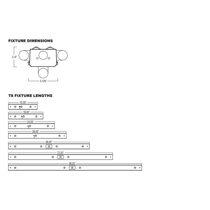 Advantage Environmental Lighting SMKDL Side Mount Knockdown Strip