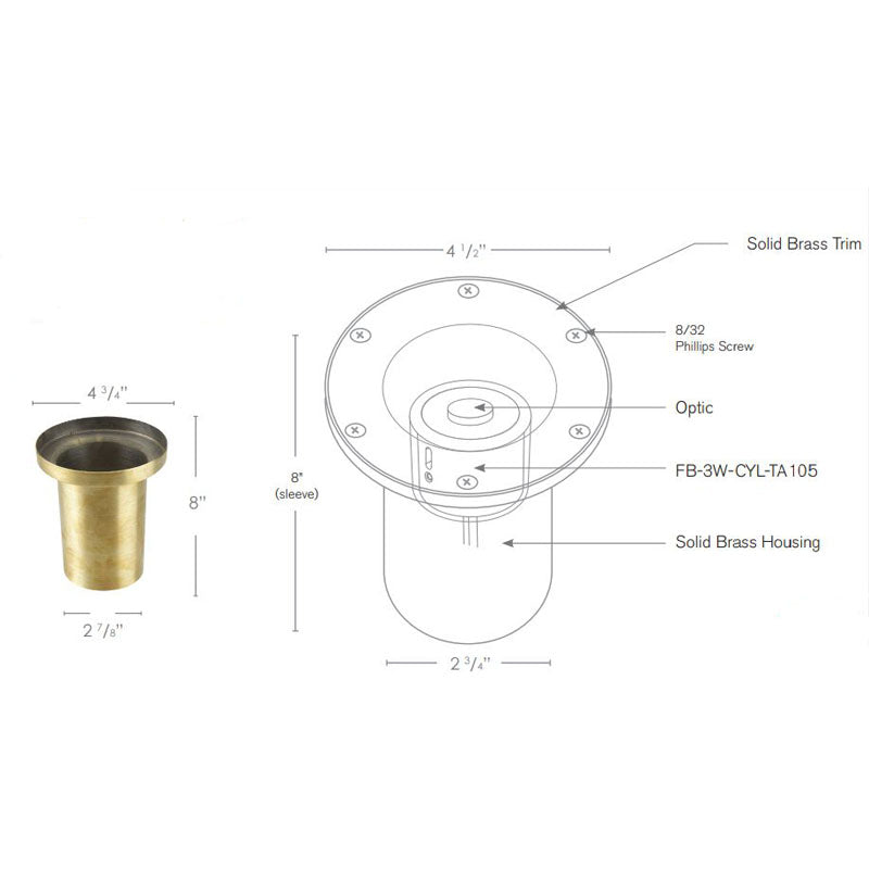 SPJ Lighting SPJ13-14-RGBW Underwater Light 8W RGBW