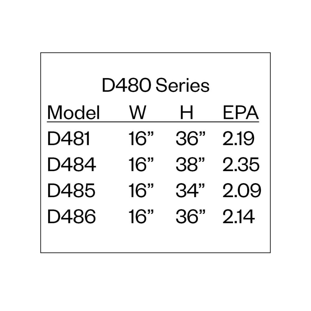 Amerlux D480 Lantern Series 4