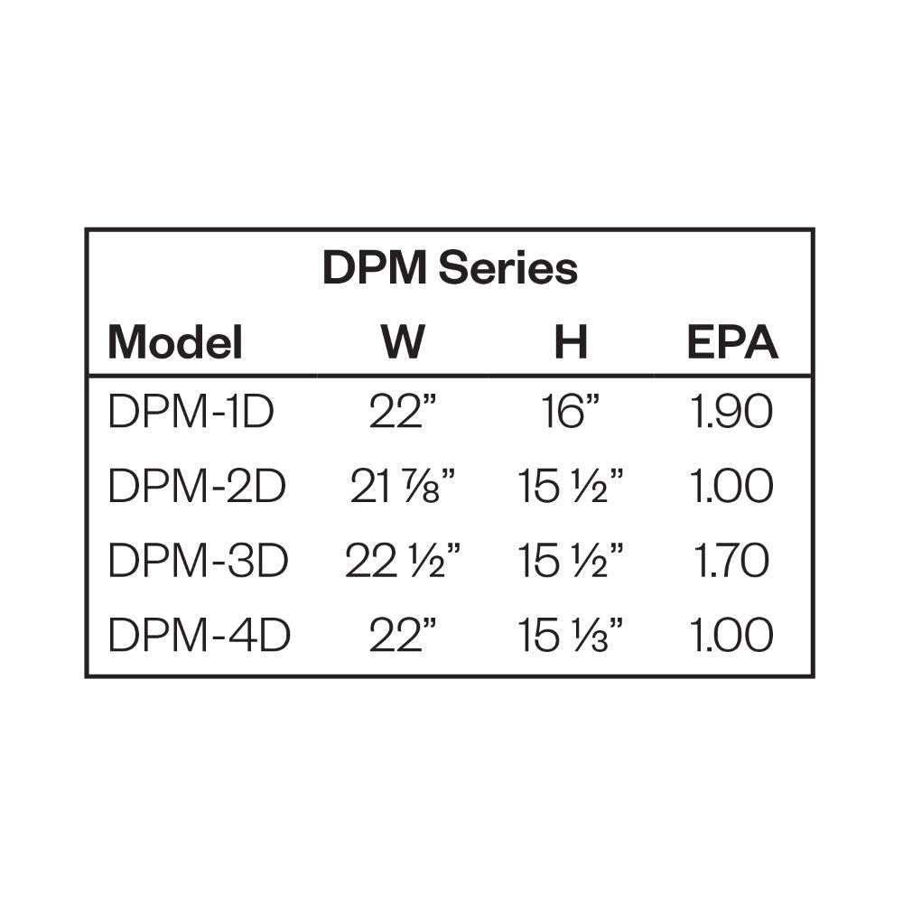 Amerlux DPM Pendant Series 1