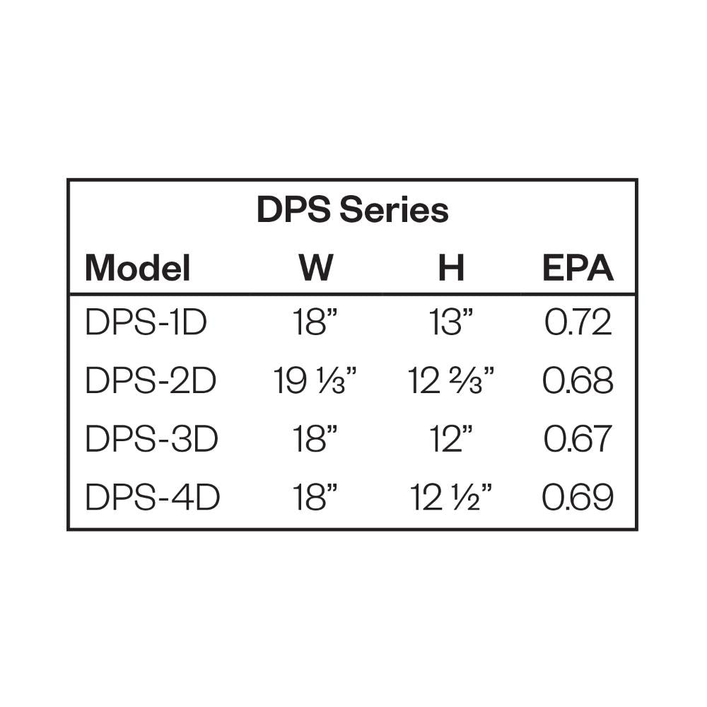 Amerlux DPS Pendant Series 1