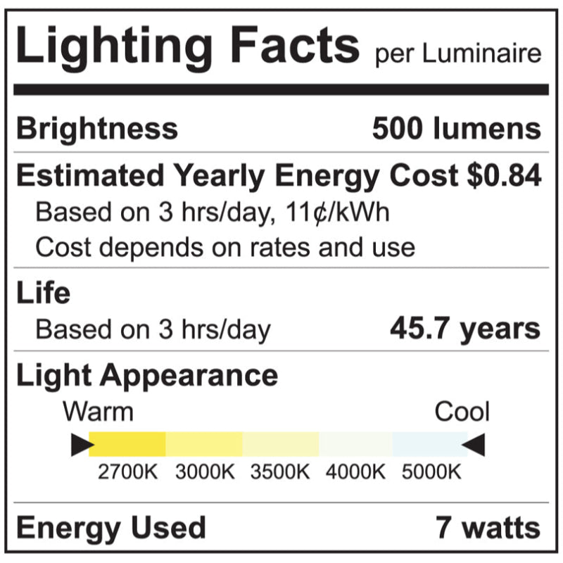 Luxrite 1" Regressed 5CCT Interchangeable Canless Spotlight Additional Image 8