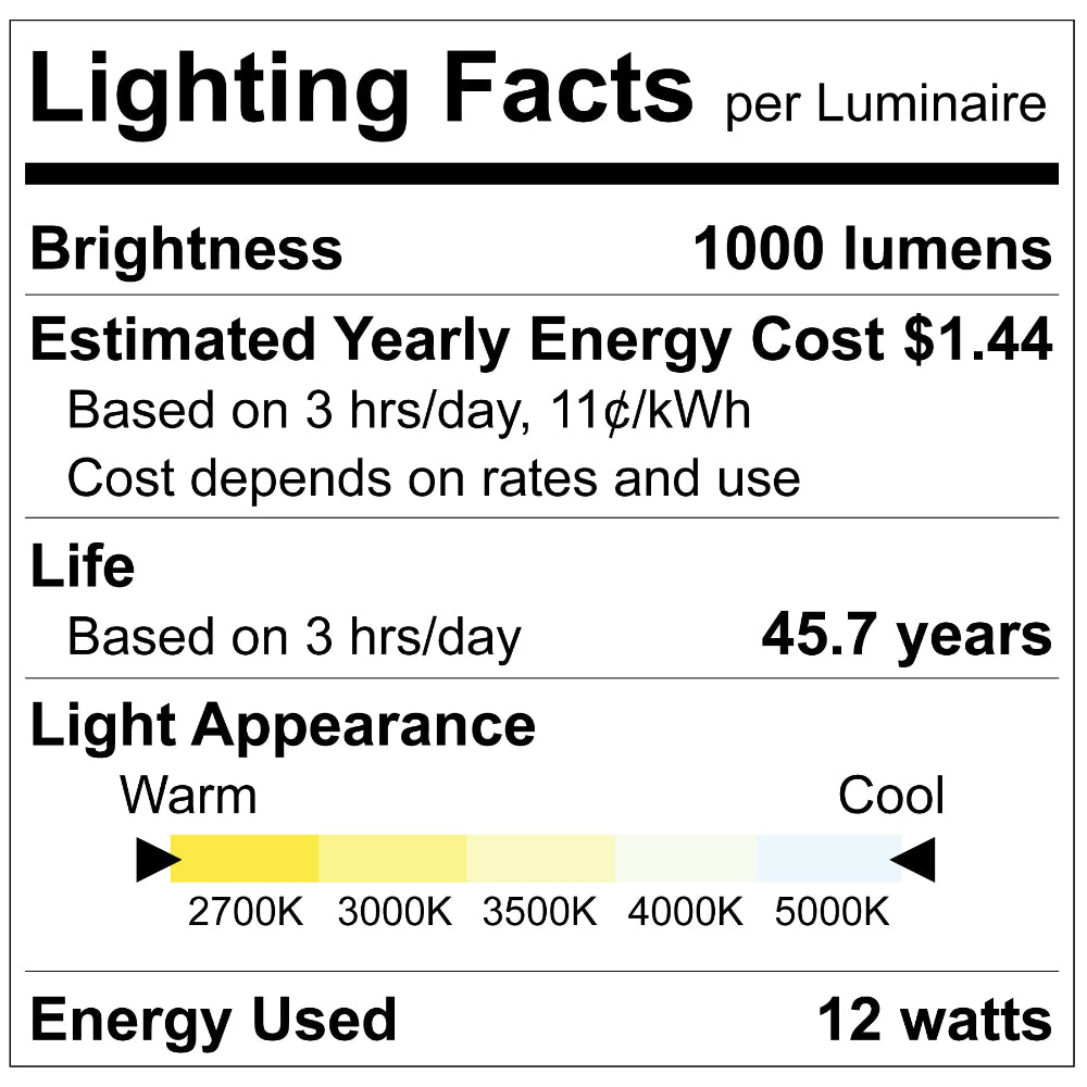 Luxrite 1" Trimless Spotlight - CCT Selectable High Output Additional Image 6