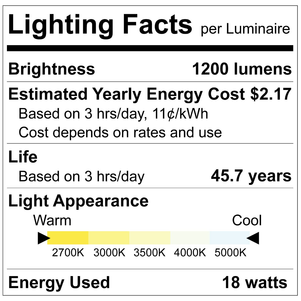 Luxrite 10 Canless Architectural Multilight - CCT Selectable Additional Image 4