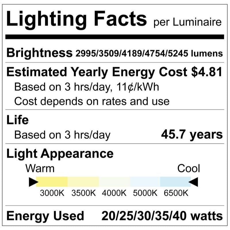 Luxrite 1x4 Backlit Panel 5 Wattage & 5 CCT Selectable - High CRI Additional Image 2
