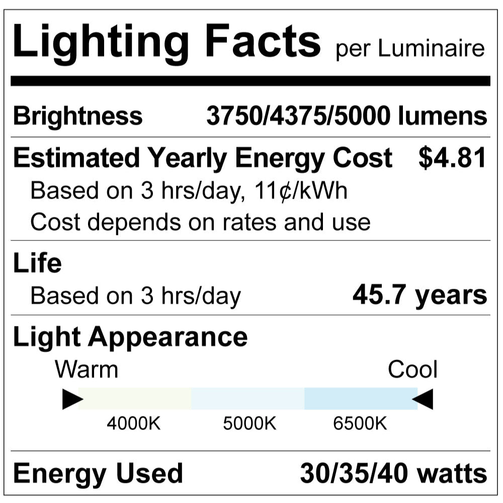 Luxrite 1x4 Backlit Panel Wattage Selectable 3CCT Antiglare + EM Additional Image 3