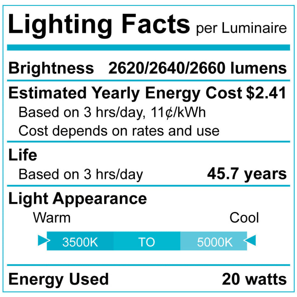 Luxrite 2' Linear 20W 3CCT + MS Additional Image 5