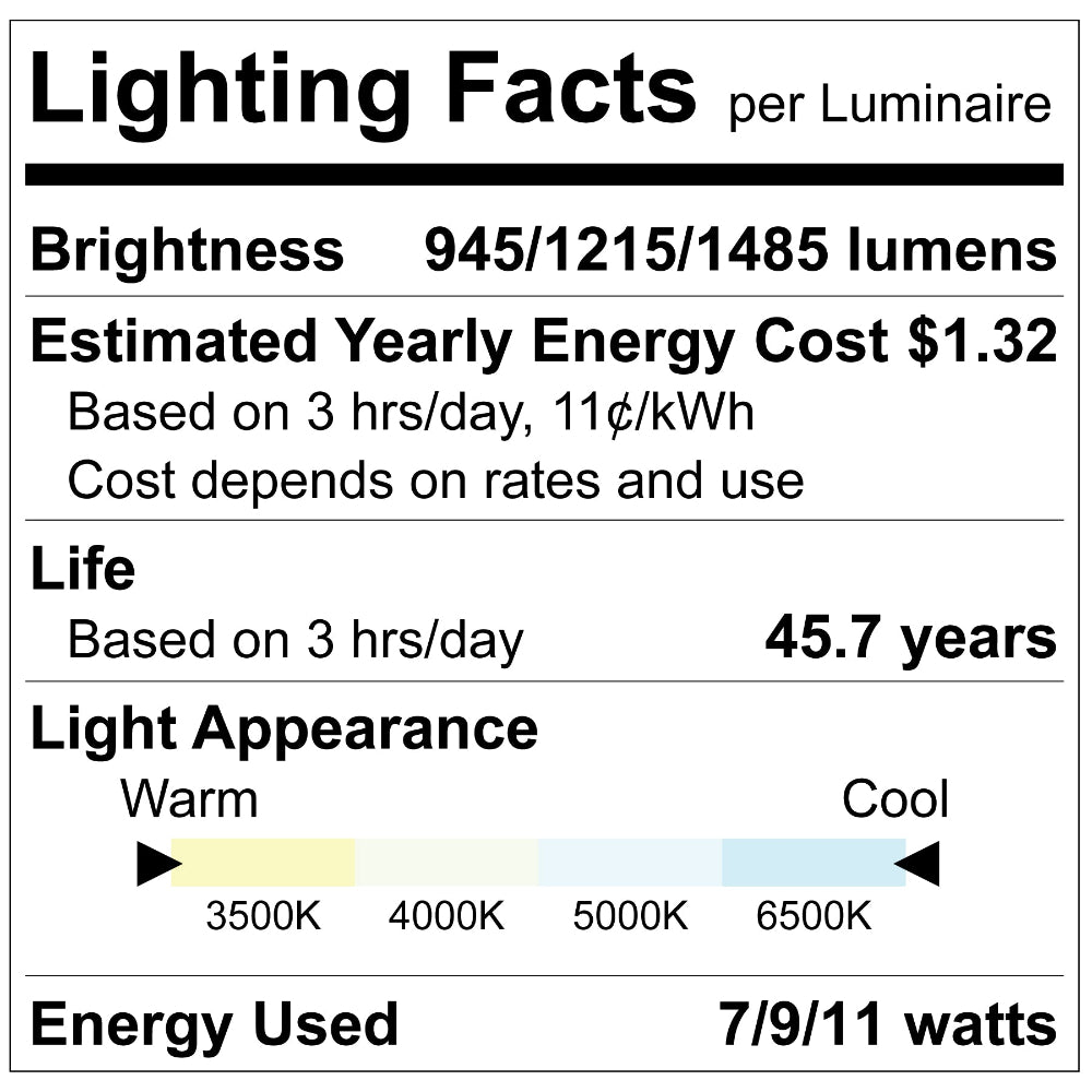 Luxrite 24" T5 Bypass Ballast - 4CCT & 3 Wattage Selectable LED Lamp Additional Image 3