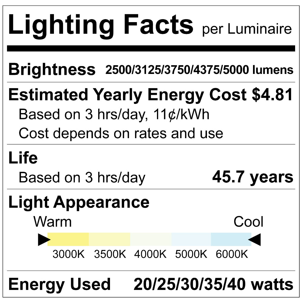 Luxrite 2x2 Center-Basket Troffer 5CCT & 5 Wattage Selectable +EM Additional Image 2