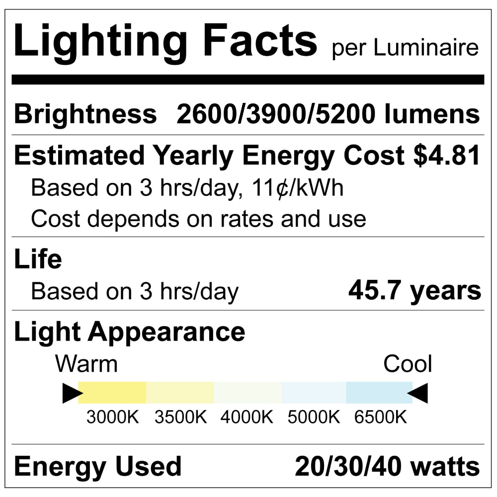Luxrite 2x2 Frame Panel 5CCT & 3 Wattage Selectable Additional Image 3