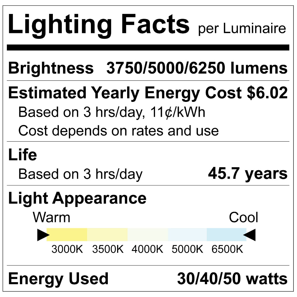 Luxrite 2x4 Backlit Panel 3 Wattage & 5 CCT Selectable +EM Additional Image 2