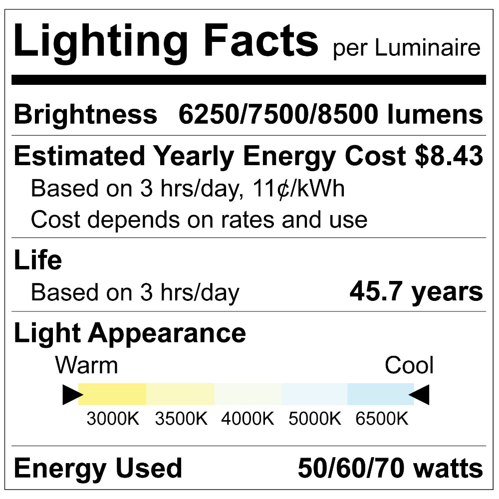 Luxrite 2x4 Backlit Panel - High Output 5CCT & Wattage Selectable Additional Image 2