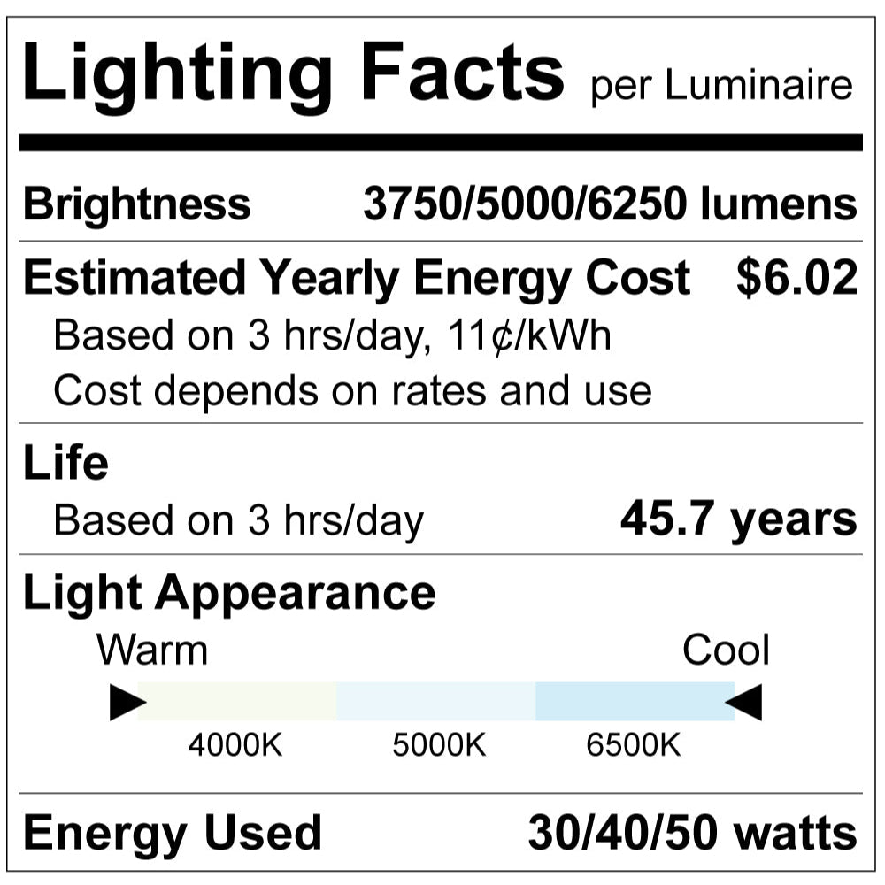 Luxrite 2x4 Backlit Panel Wattage Selectable 3CCT Antiglare Additional Image 3