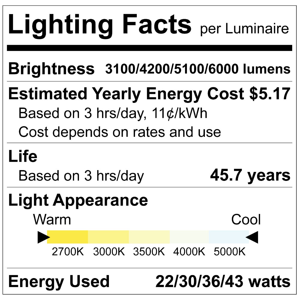 Luxrite 2x4 Center Lens Designer Panel - 5CCT & 4 Wattage Selectable Sensor Ready + EM Additional Image 3