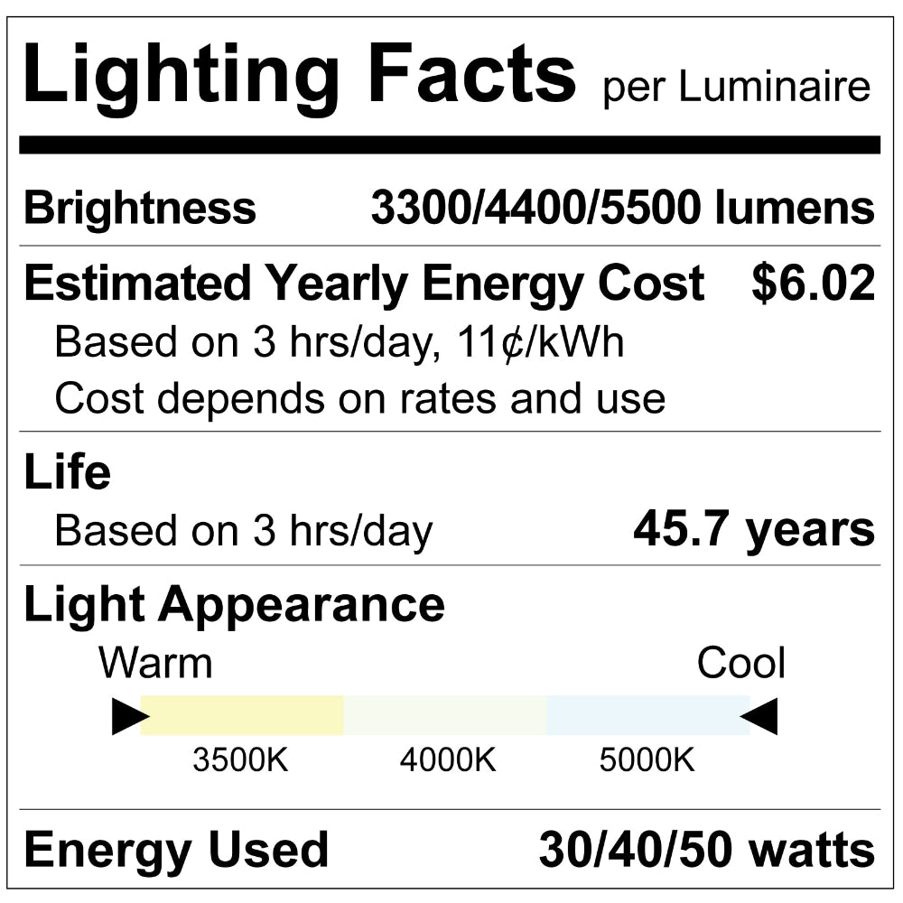 Luxrite 2x4 Designer Panel - 3CCT & Wattage Selectable Additional Image 4