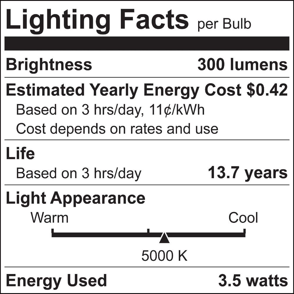 Luxrite 3.5W E12 CFC Candle LED Lamp Additional Image 6