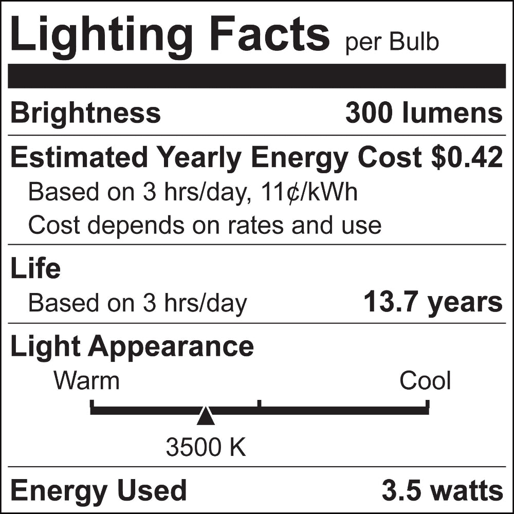Luxrite 3.5W E12 CFC Candle LED Lamp Additional Image 4