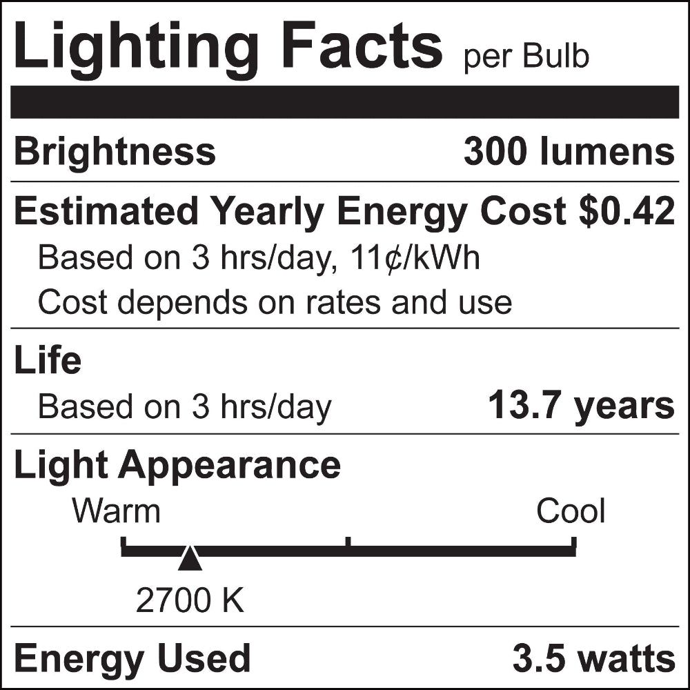 Luxrite 3.5W E12 CTC Candle LED Lamp Additional Image 2