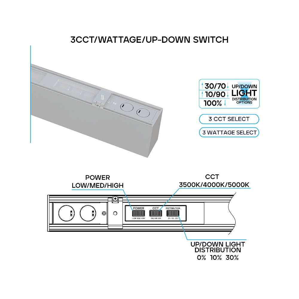 Luxrite 3' Architectural Linkable Linear 3 CCT/3 Wattage/Up-Down Selectable Additional Image 3
