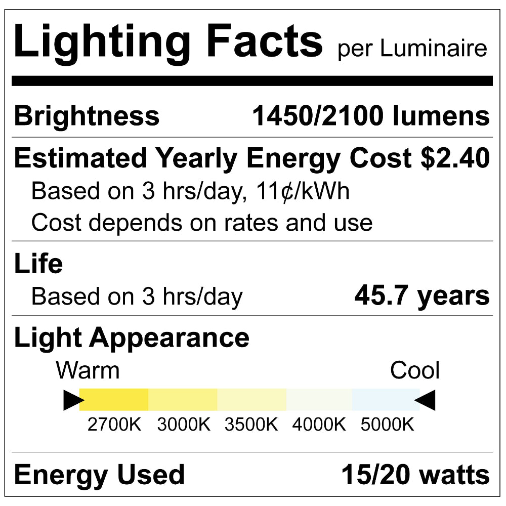 Luxrite 3" Interchangeable Module - 5CCT & 2 Wattage Selectable Very High Output - Universal Voltage/Dual Dimming Additional Image 5