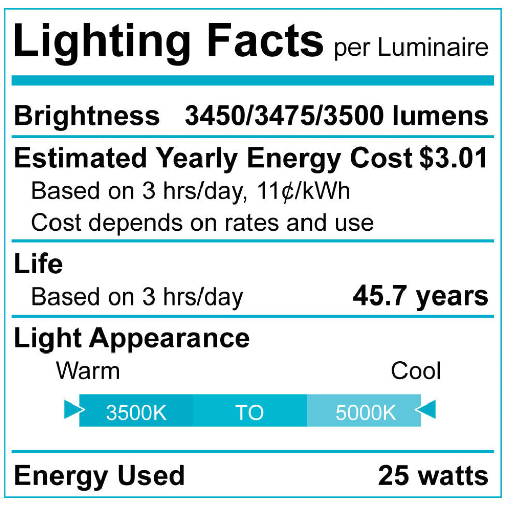 Luxrite 3' Linear 25W 3CCT + MS Additional Image 5