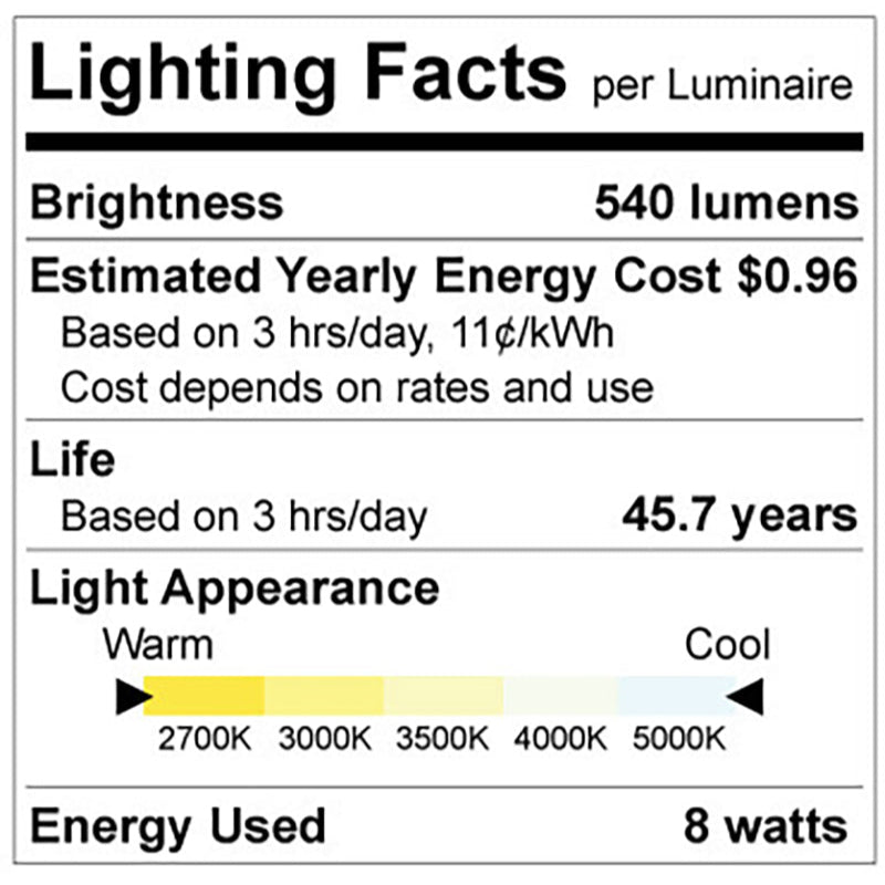 Luxrite 3" Mini Panel Round 5CCT Smooth Canless Wafer Spotlight Additional Image 6