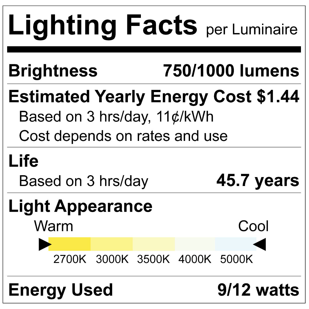 Luxrite 3" Regressed Mini Panel - CCT & Wattage Selectable - Dual Dimming/Universal Voltage Additional Image 5