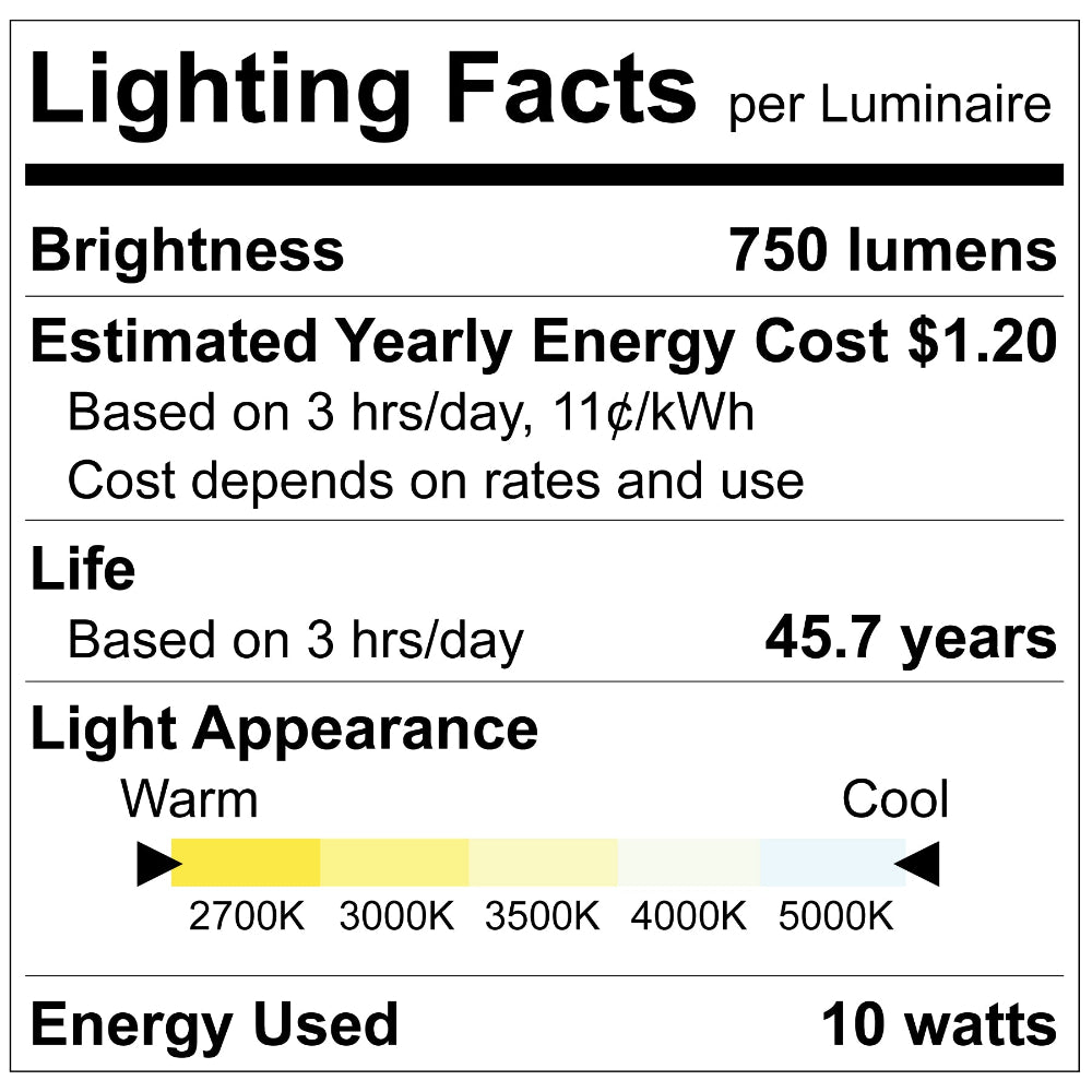 Luxrite 3" Regressed Mini Panel Trimless Spotlight - CCT Selectable Additional Image 5