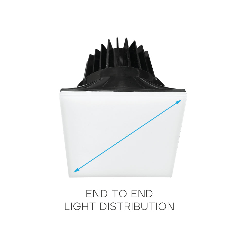 Luxrite 3" Regressed Trimless Push N' Lock Spotlight - CCT Selectable Universal Voltage/Dual Dimming/Universal Voltage Square Additional Image 4