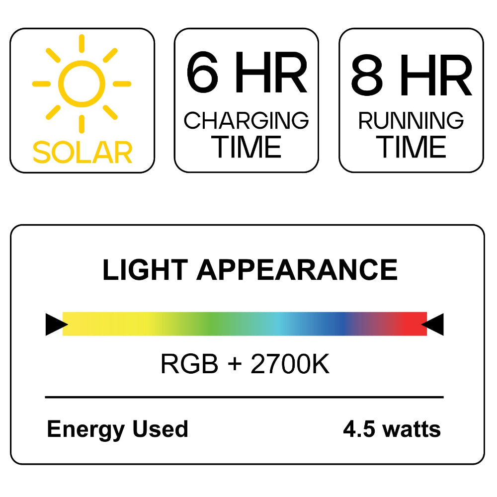 Luxrite 35' RGBW Solar String Lights Additional Image 1