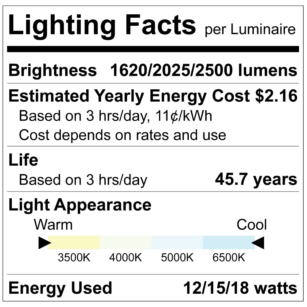 Luxrite 36" T5 Bypass Ballast - 4CCT & 3 Wattage Selectable LED Lamp Additional Image 3