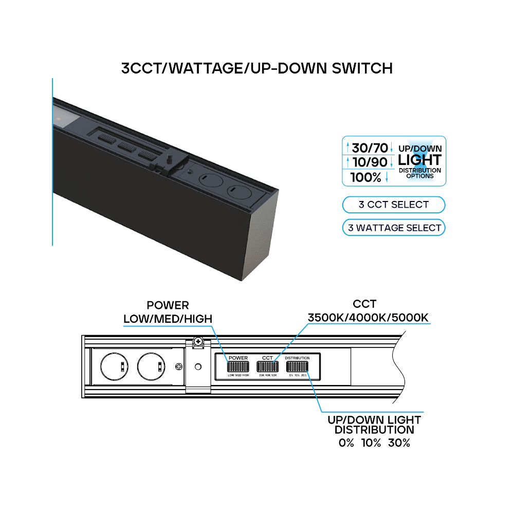Luxrite 4' Architectural Linkable Linear 3 CCT/3 Wattage/Up-Down Selectable+MS Additional Image 11