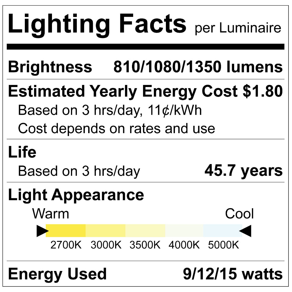 Luxrite 4" Baffled CCT & Wattage Selectable Universal Voltage Dual Dimming Commercial Downlight Additional Image 6