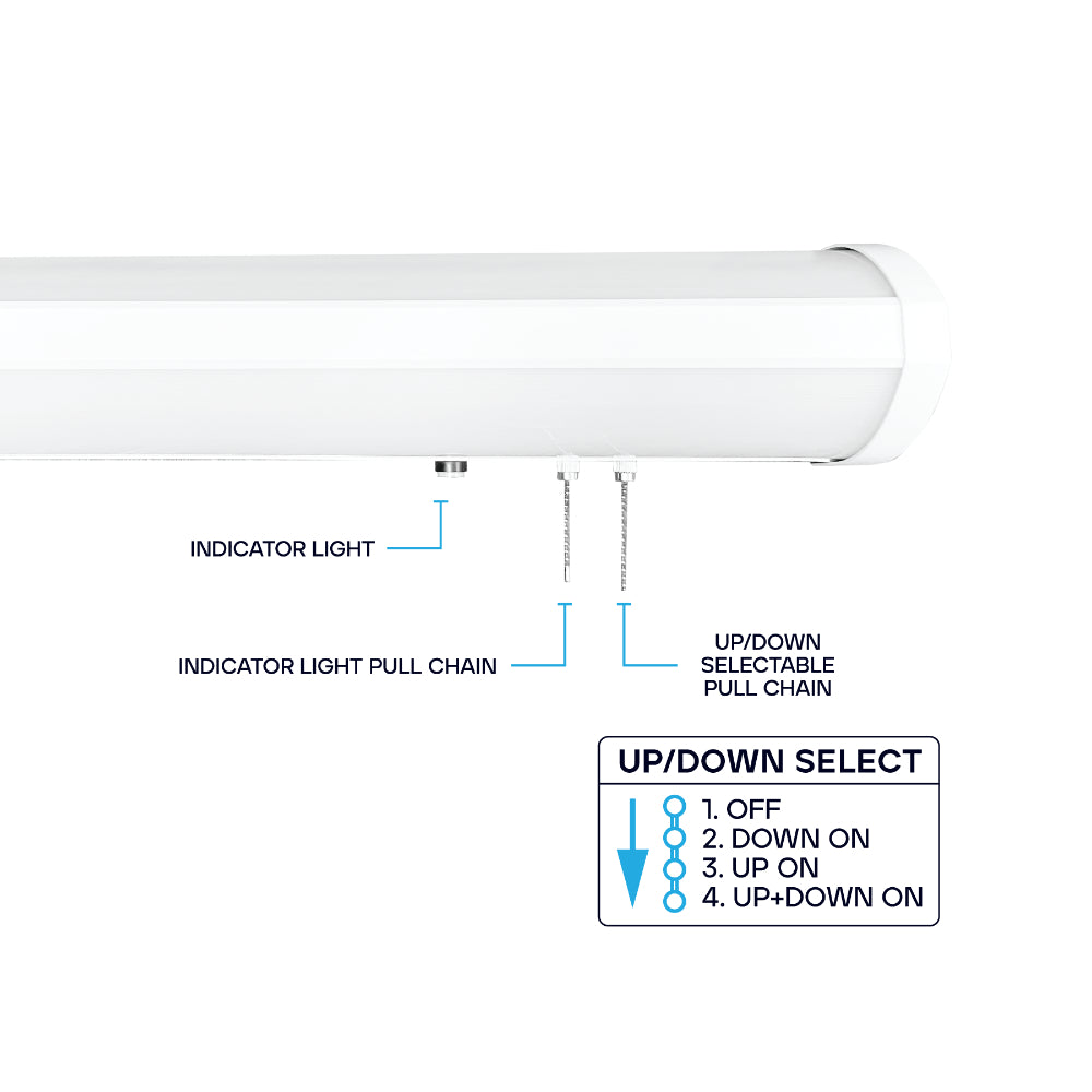 Luxrite 4' Bed Light - Down On/Up On/Up+Down On & 3CCT Selectable Additional Image 2