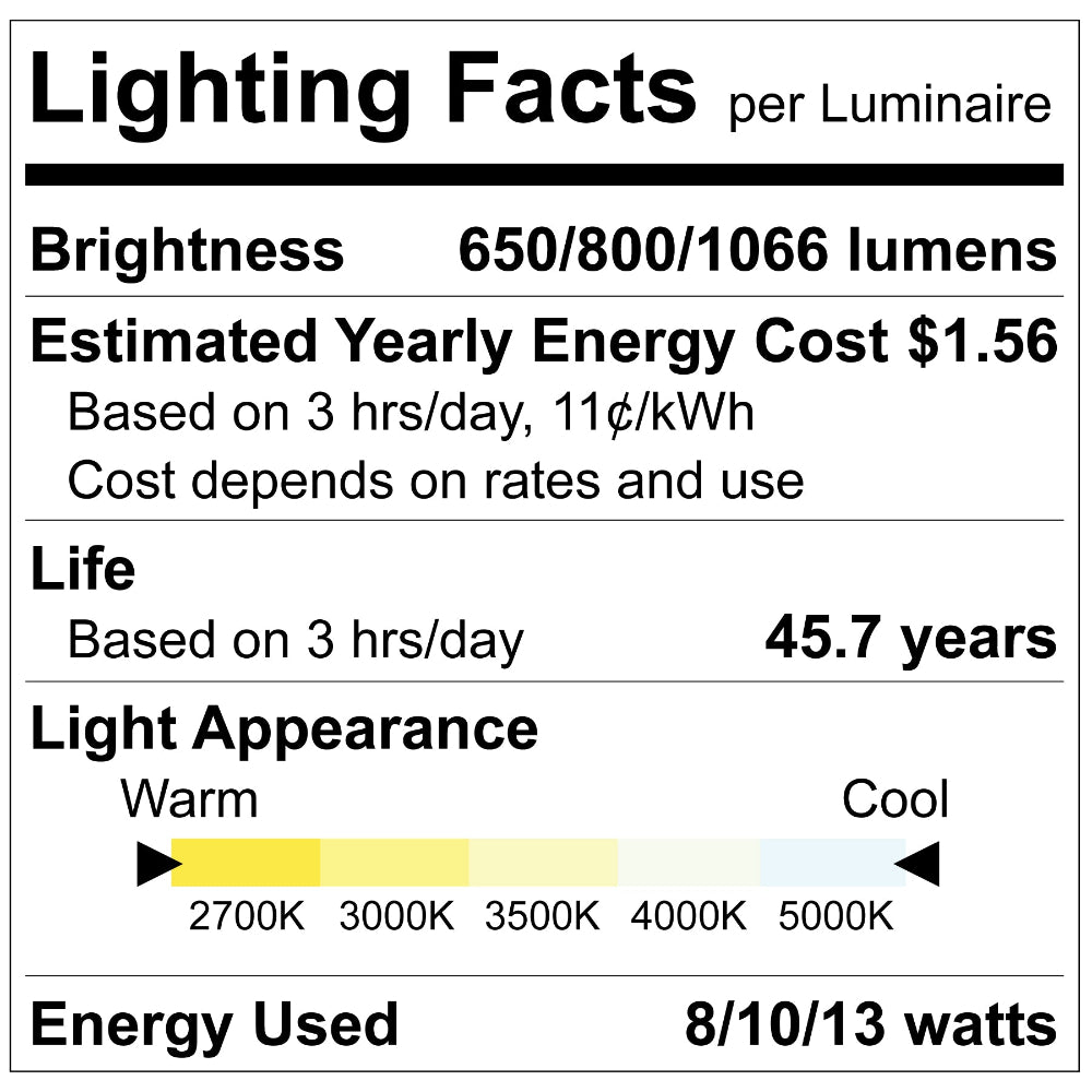 Luxrite 4" Mini Panel Canless Spotlight - CCT & Wattage Selectable Dual Dimming/Universal Voltage - High Output Additional Image 3