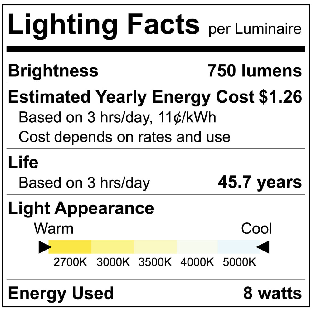 Luxrite 4" Mini Panel Round 5CCT Baffled Canless Wafer Spotlight Additional Image 4