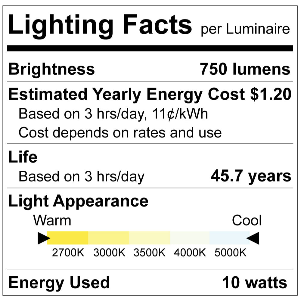 Luxrite 4" Mini Panel Round 5CCT Smooth Canless Wafer Spotlight Additional Image 6