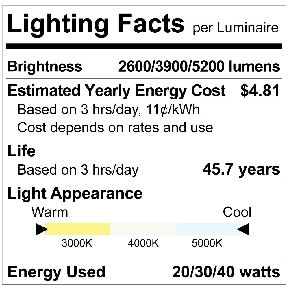 Luxrite 4' Quick Release Slim Linear - 3CCT & Wattage Selectable HO + MS Additional Image 4