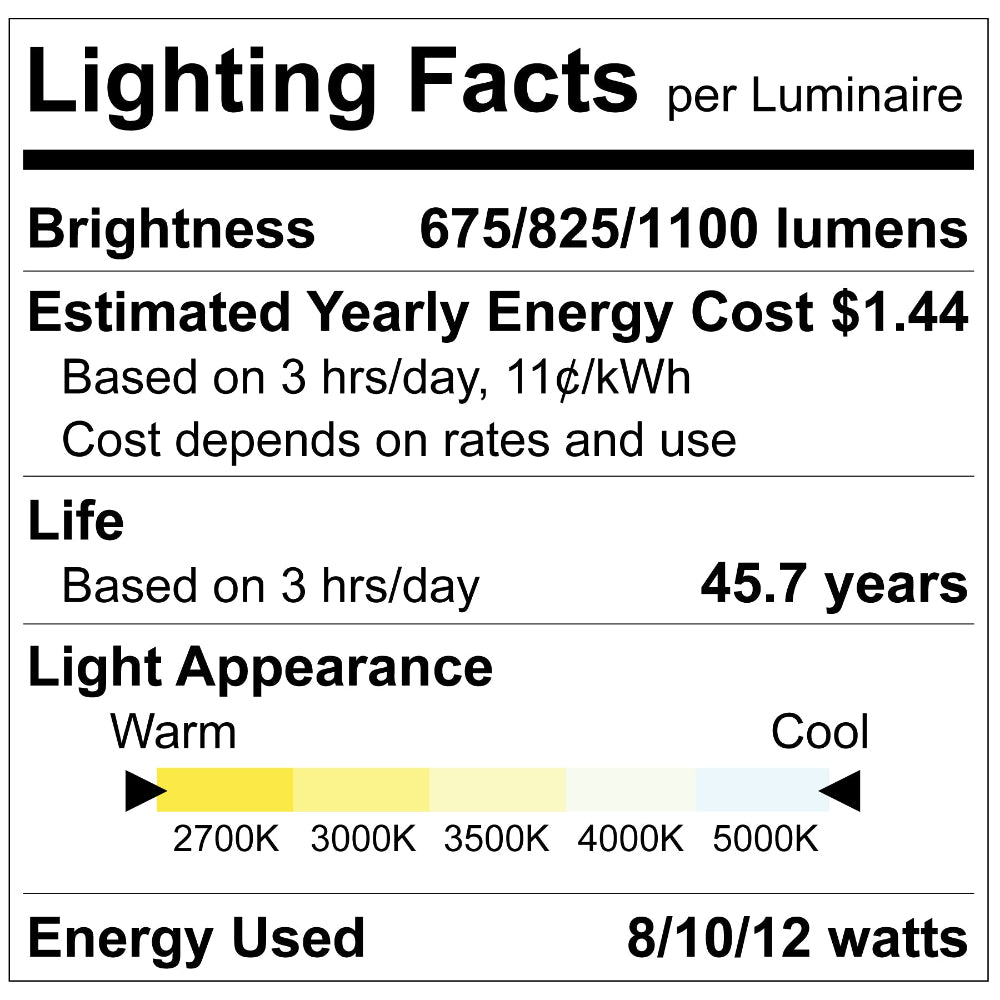 Luxrite 4" Recessed Mini Panel Canless Spotlight - 5CCT & 3 Wattage Selectable - Universal Voltage Additional Image 4