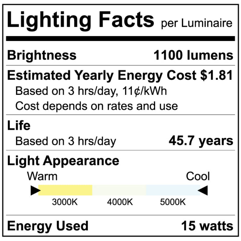 Luxrite 4" Regressed 5CCT Interchangeable Canless Spotlight Additional Image 8